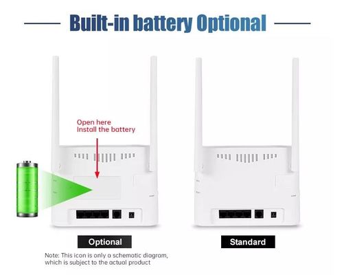 বাড়ির বাইরের জন্য VPN GSM 3G LTE 4G ওয়্যারলেস CPE মডেম রাউটার 300mbps