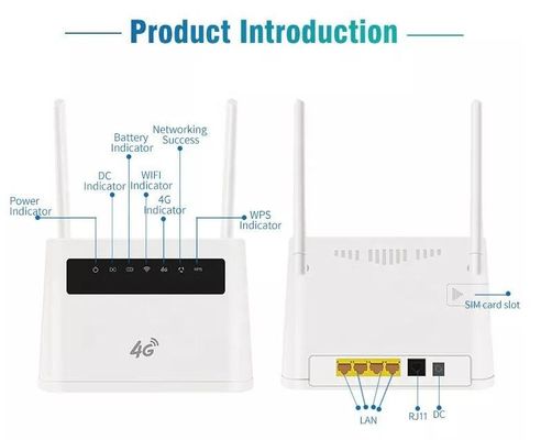 4G কার্ড ওয়্যারলেস ফাইবার অপটিক মডেম রাউটার হটস্পট এলটিই সিপিই ওয়াইফাই