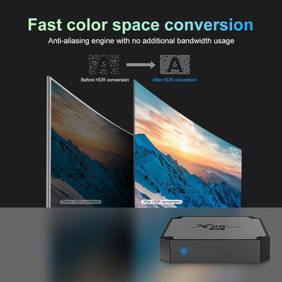 4K Smart X96 Mini Ott TV Box Android Player S905w4 2.4g 5g