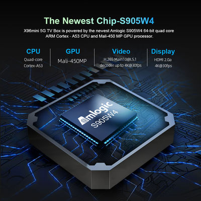 4K OTT সেটআপ বক্স  S905WX4 X96 4gb 64gb ODM