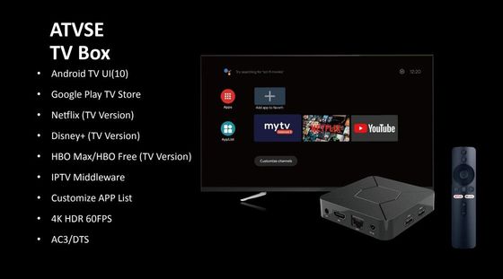 স্মার্ট 4k OTT Google Tv Box Quad Core Allwinner H313 Android10.0 ATV
