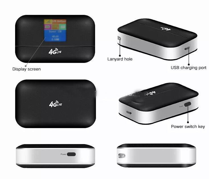 মোবাইল হটস্পট 150Mbps ওয়াইফাই রাউটার 4G Lte মডেম রাউটার MIFIS সিম কার্ড স্লট সহ আনলক করা পকেট