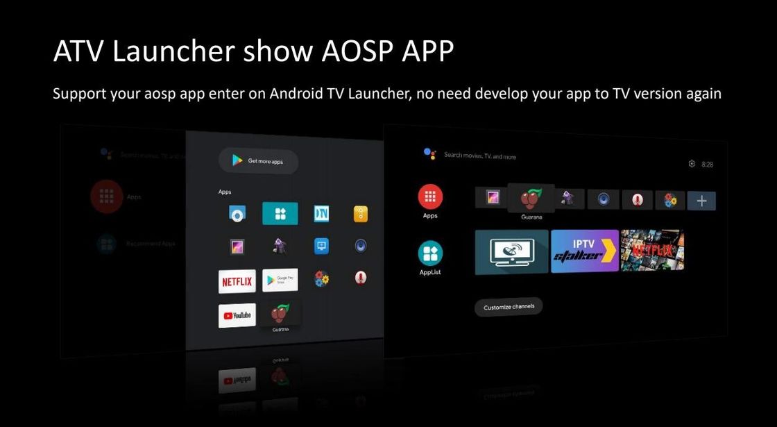 স্মার্ট 4k OTT Google Tv Box Quad Core Allwinner H313 Android10.0 ATV