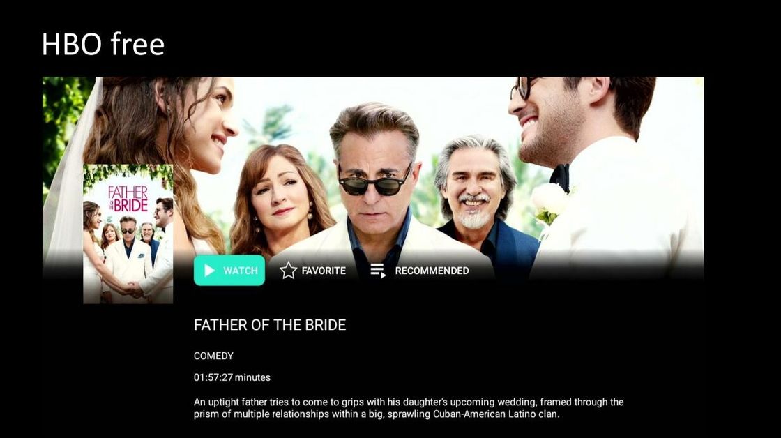 Android10.0 OTT TV বক্স 4K HD Netflix Google Tv Box Media Player ATV